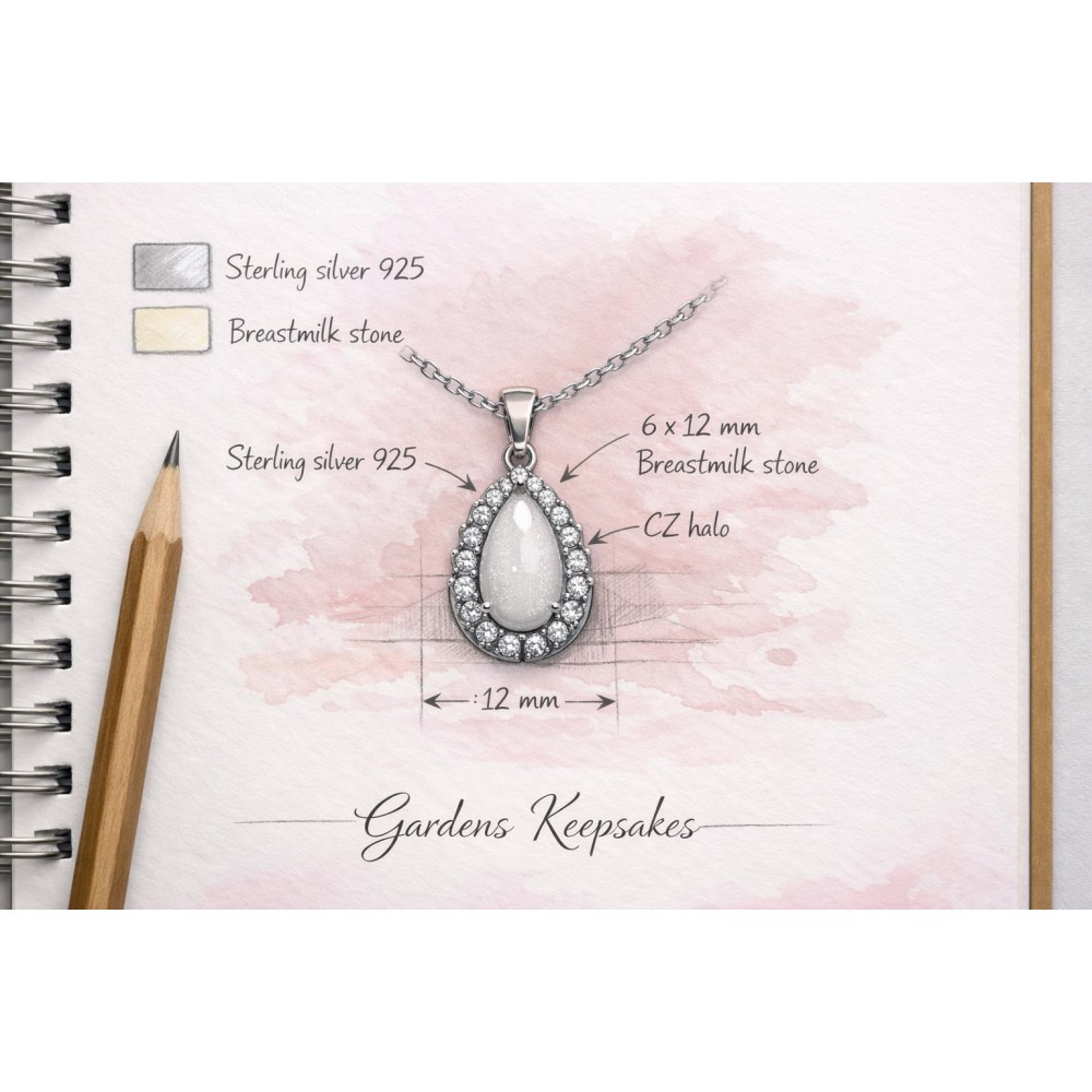 Σετ Μονόπετρο 