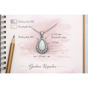 Σετ Μονόπετρο 